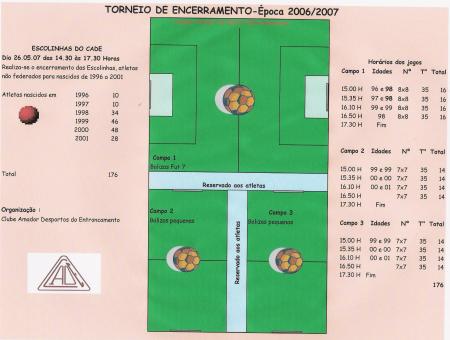 Torneio Encerramento Escolinhas 2006/07